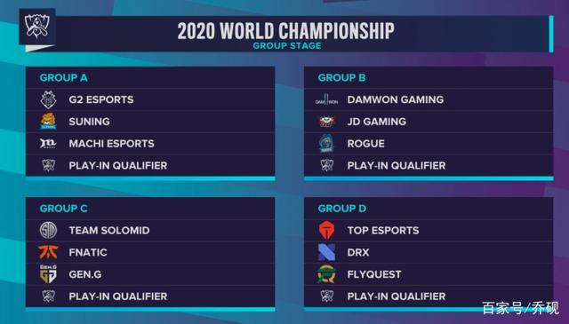 KPL年度总决赛将在鸟巢举行，这将创造许多电子竞技历史记录